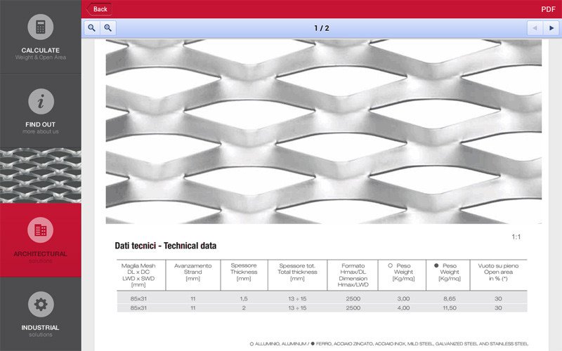 expanded metal mesh weight calculator